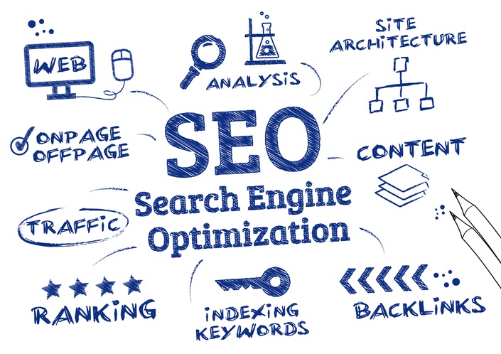 mastering-search-engine-optimization-emarsity